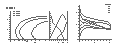 S5010 aerodynamic data